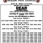 nagaland evening lottery result